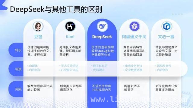 探索AI+教育，航天城三初“AI赋能课堂教学创新”培训成效显著，3月25日！航天城三初AI教学培训助力教师教学革新