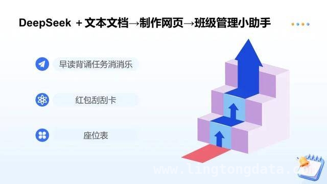探索AI+教育，航天城三初“AI赋能课堂教学创新”培训成效显著，3月25日！航天城三初AI教学培训助力教师教学革新