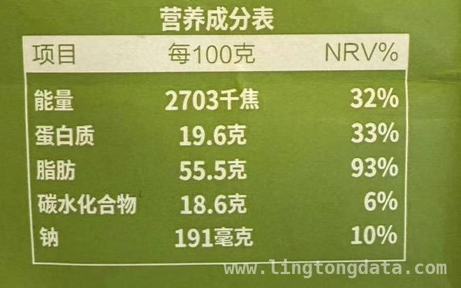 3月27日食品标签新标准发布，快了解这些食品选购要点！，掌握食品标签知识，为家人健康保驾护航！