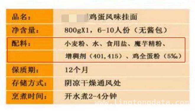3月27日食品标签新标准发布，快了解这些食品选购要点！，掌握食品标签知识，为家人健康保驾护航！