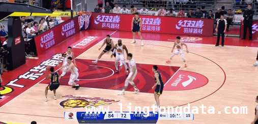 CBA常规赛：广东与吉林大战，主场之利助广东夺冠，广东主场迎击吉林，末节定胜负惊险取胜