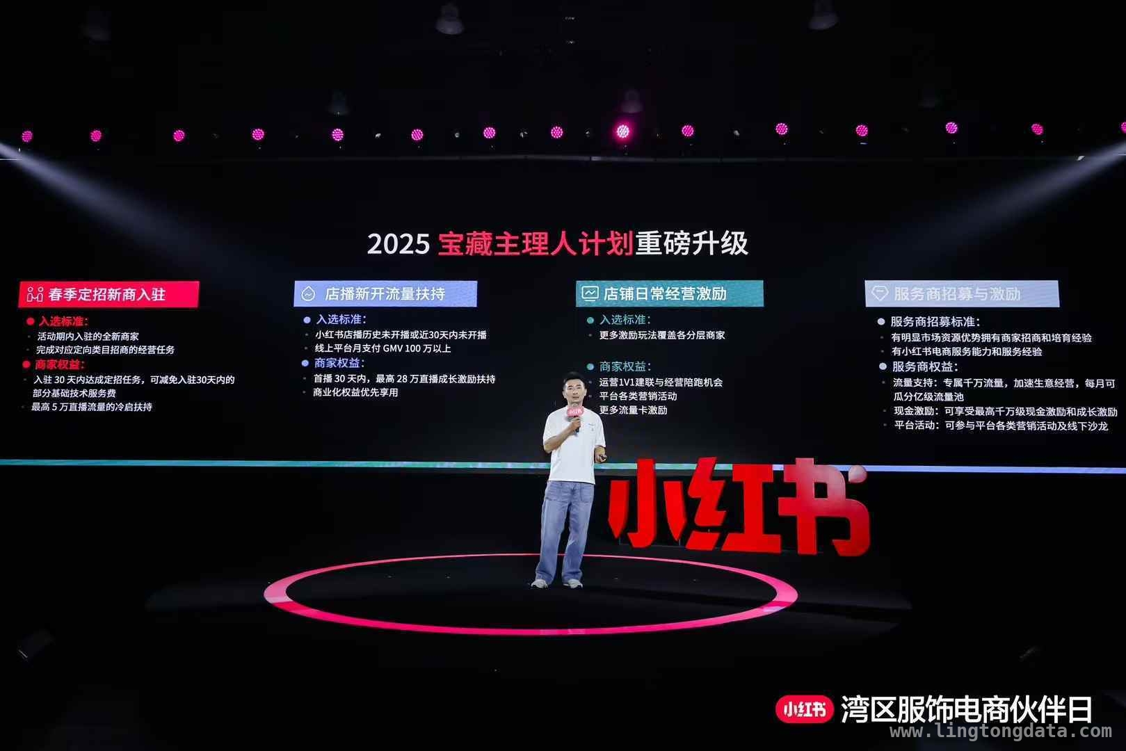 探秘小红书“湾区服饰电商伙伴日”：商家的新机遇