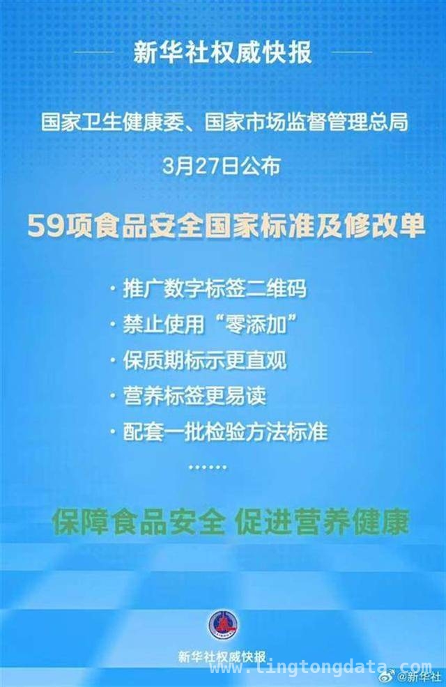 食品新国标：“到期日”直观，“零添加”受限，标签“可听可播”，27日新食品安全标准出台，保质期、标签等规定大调整