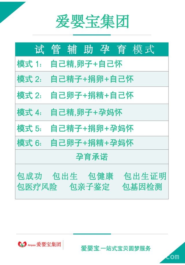 代孕风波：17岁少女为50岁男子产子，背后黑幕几何？，四川17岁女子代孕案：代孕机构竟能办出生证明？