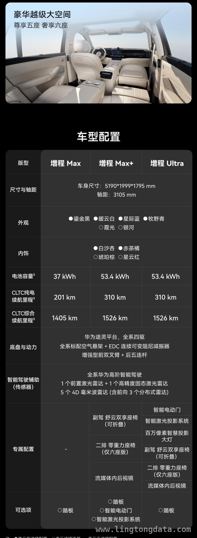 “全能车王”问界M8，小订超8万，4月闪亮登场！，问界M8小订量惊人，4月上市引期待！