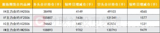 沪深股市新动向：个股成交、资金流向全解析 沪深股通成交活跃，各板块表现不一