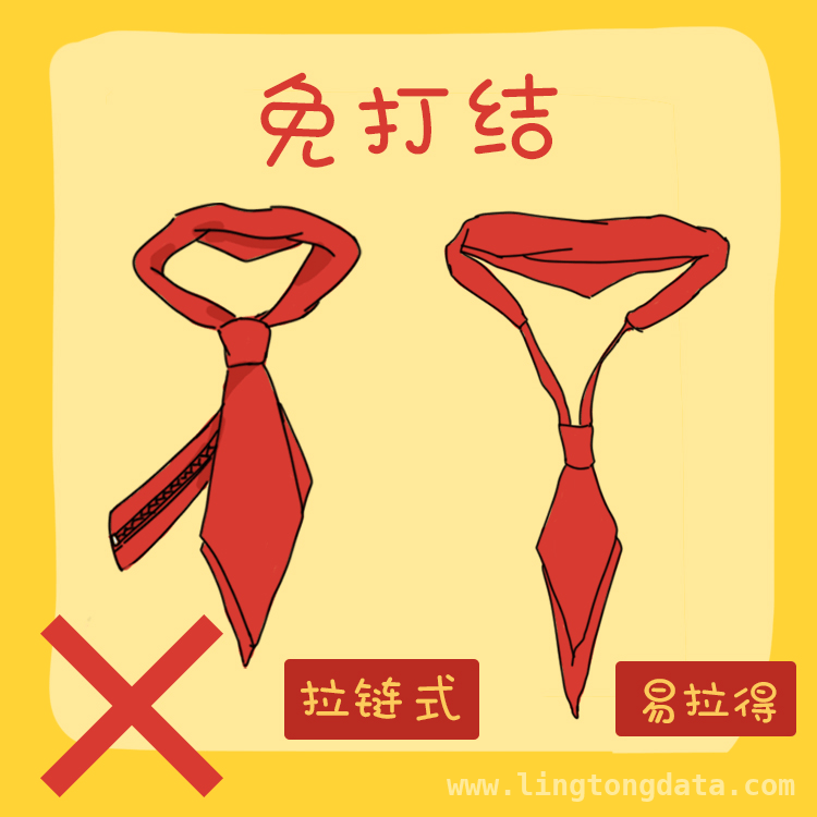 捍卫少先队标志，拒绝违规使用！ 别让红领巾蒙尘，抵制违规行为！