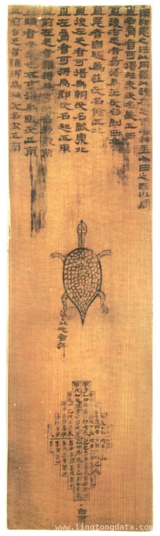 尹湾汉墓简牍：西汉政治经济社会的珍贵镜像