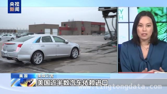 汽车关税大战：美国损人不利己，多国积极反制