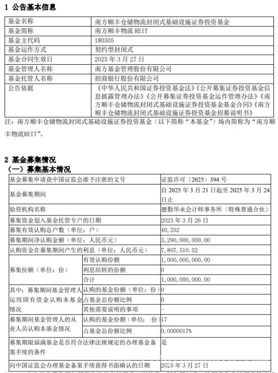 南方顺丰仓储物流基金合同生效，三位基金经理实力几何？ 32.9亿净认购，南方顺丰仓储物流基金携三位经验大咖启航