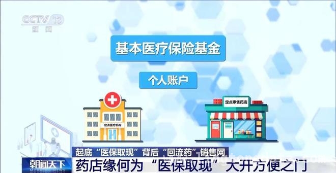 武汉“医保取现”调查：处方药竟凭小纸条轻松购得，武汉“医保取现”乱象：小广告背后的巨大隐患