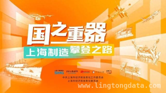 上海高端装备：从“0到1”引领经济高质量发展