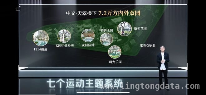 三月盛事！中交天翠云上发布会勾勒理想生活蓝图