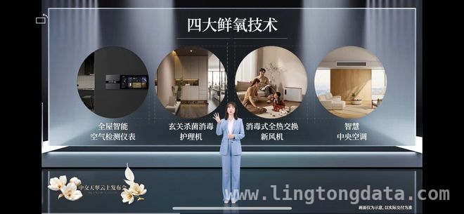 三月盛事！中交天翠云上发布会勾勒理想生活蓝图