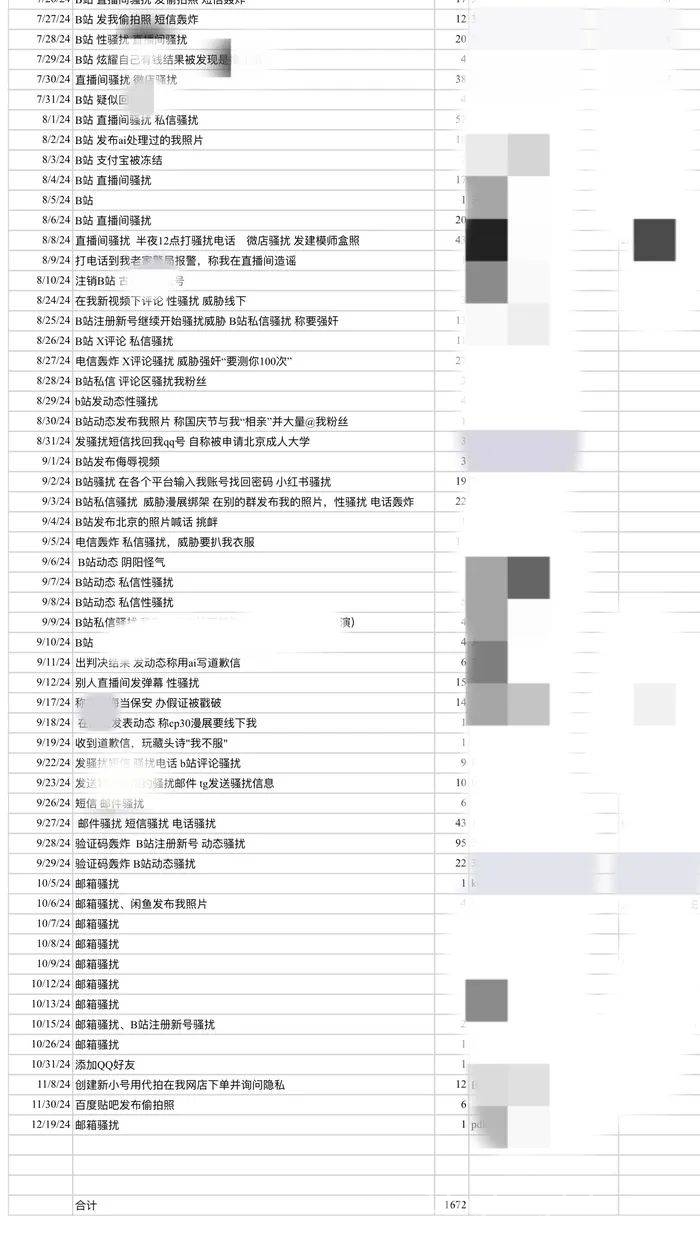 从插画师被“开盒”看网络暴力对个人的沉重打击
