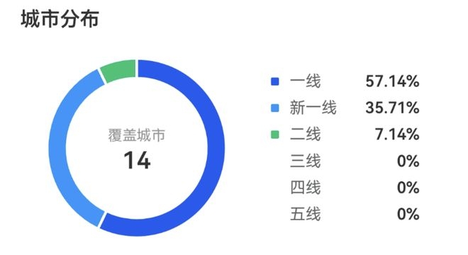 揭秘肉肉大米排队之谜：体验与市场背后的逻辑