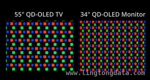 手机屏幕新宠：华星 Real RGB OLED 屏幕即将登场