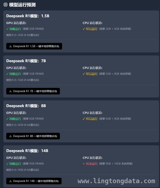 蓝戟B580 PHOTON：让AI本地部署不再遥不可及