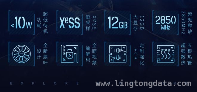 蓝戟B580 PHOTON：让AI本地部署不再遥不可及
