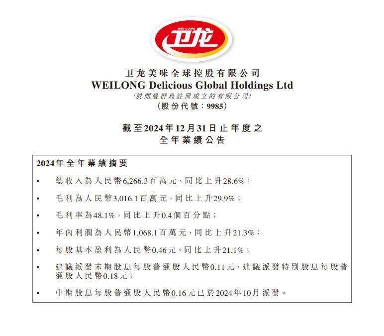卫龙2024：多品类协同、辣味创新与消费者体验的完美融合