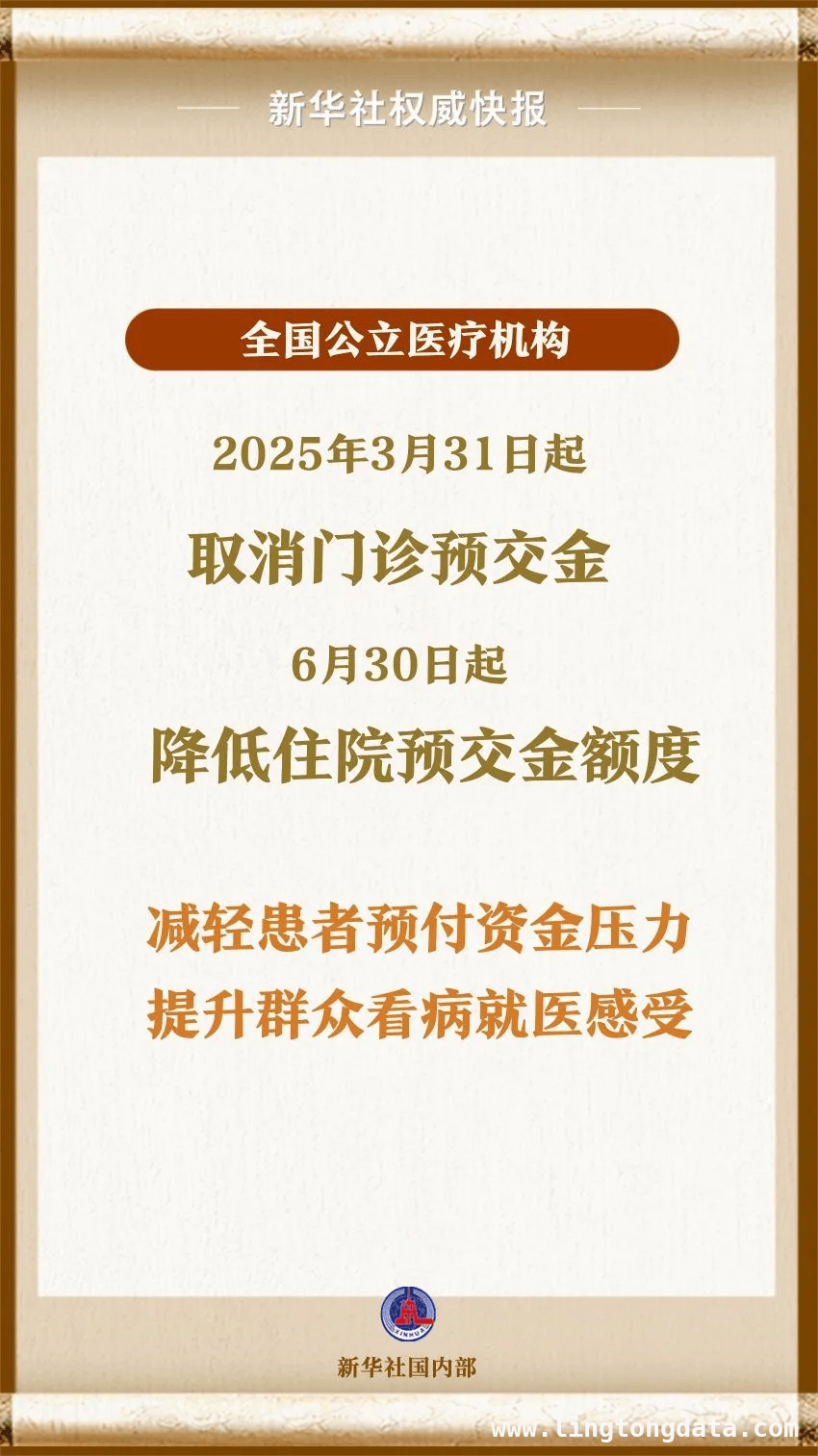 六部门发文：公立医疗机构门诊预交金将停收，住院预交金降低，重磅！6部门通知规范公立医疗机构预交金管理，时间节点明确