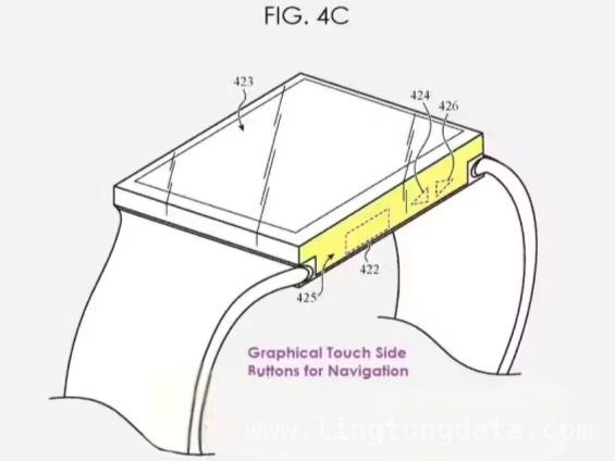 苹果推全玻璃Apple Watch，防水美观又实用，Apple Watch新设计：全玻璃表壳，侧边触控功能超强大