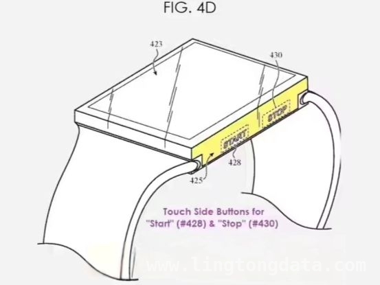 苹果推全玻璃Apple Watch，防水美观又实用，Apple Watch新设计：全玻璃表壳，侧边触控功能超强大