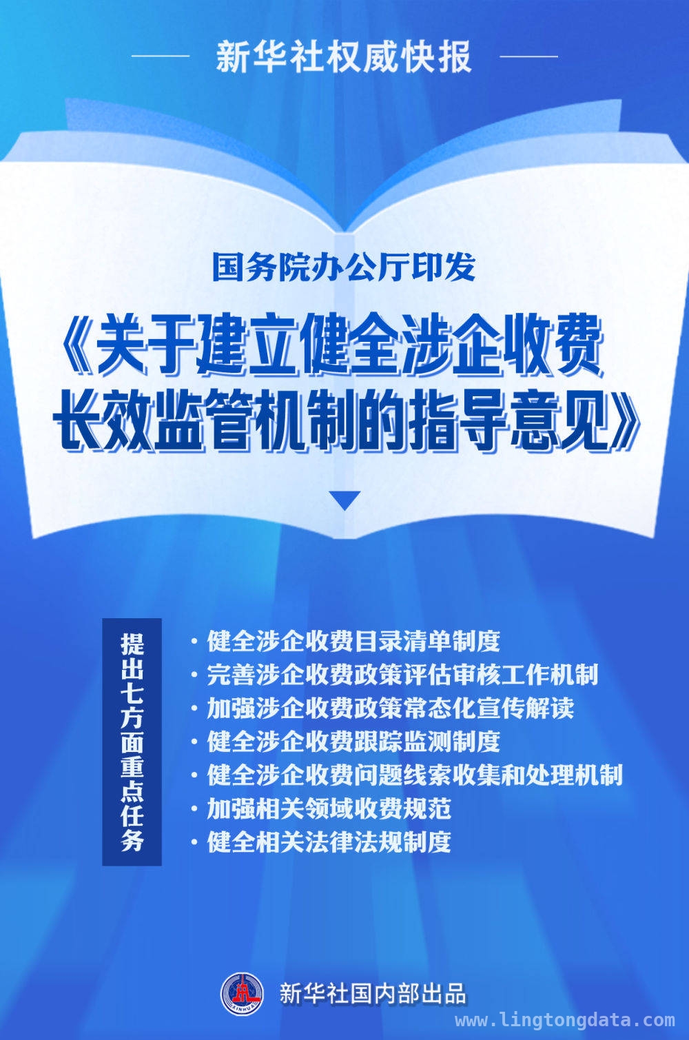 国务院印发指导意见，涉企收费将迎全过程闭环监管，聚焦涉企收费监管：国务院健全长效机制促经济高质量发展