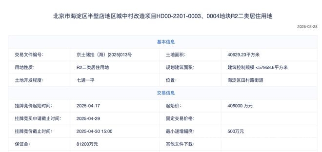 海淀西四环稀缺地块挂牌，居住潜力待挖掘 海淀半壁店地块挂牌，周边生活配套与房价情况曝光
