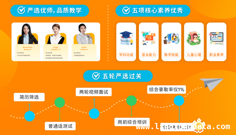 PPtutor在线中文：全球布局，引领华裔中文教育新未来，PPtutor：以匠心传承文化，为全球华裔儿童开启中文学习之门