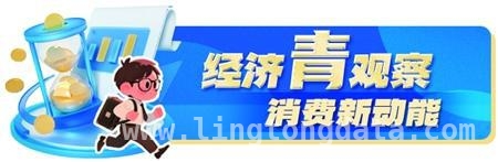 北京3月：时尚与文旅齐飞，消费热潮汹涌来袭