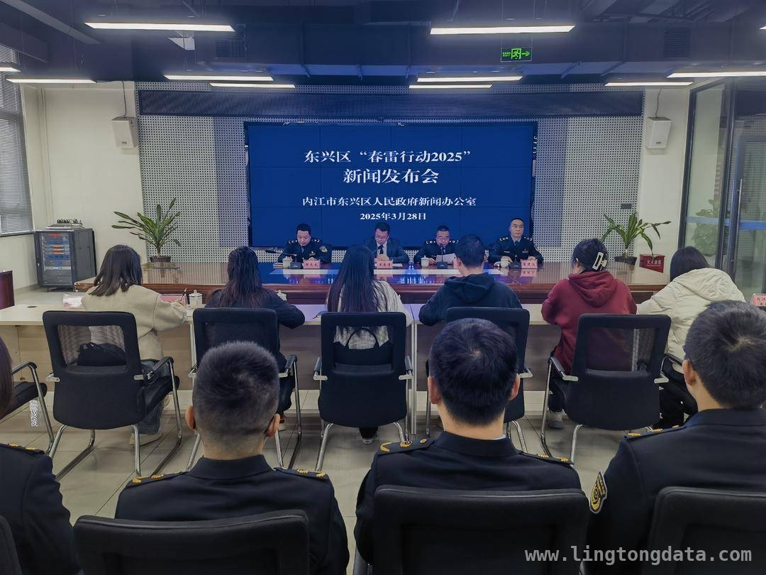 “春雷行动2025”：东兴区市场监管局查办多领域案件