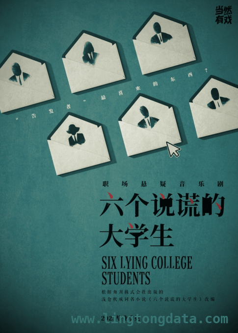 大热IP音乐剧，12位青年演员整装待发，2025暑期新剧，12位演员即将登台