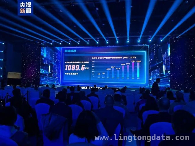 2025中国科幻大会盛大开幕，揭秘科幻产业新图景 聚焦2025中国科幻大会，各领域营收数据大曝光