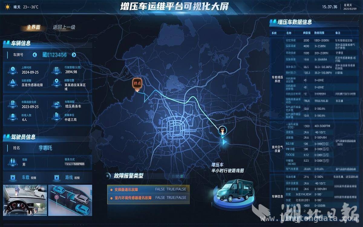 “乘用型高原增压车”完成首次高原路试，年底上市值得期待！ 重磅！“乘用型高原增压车”首试成功，年底将震撼上市！
