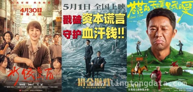 从哪吒到清明五一档，中国电影市场持续沸腾！，哪吒带热影市，清明五一“小档期”释放大活力！