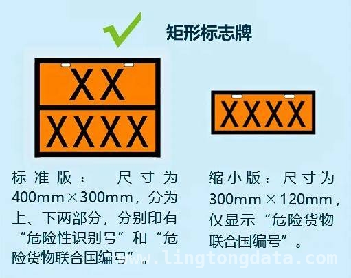 4月新规来袭，涉及公共安全、交通、税收等多领域