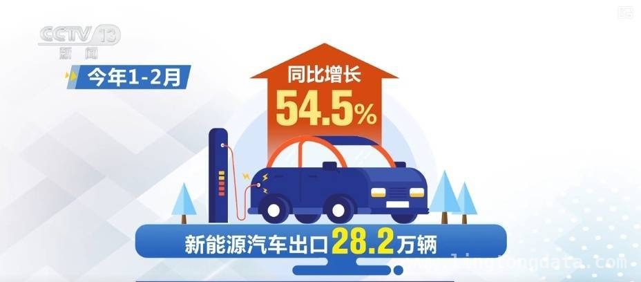 2025百人会聚焦：中国车企海外发展新态势，中国车企“走出去”：从贸易到生态的新跨越