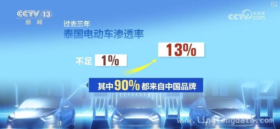 2025百人会聚焦：中国车企海外发展新态势，中国车企“走出去”：从贸易到生态的新跨越