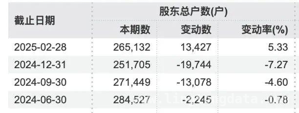 美的“壕气”操作：百亿回购+高额分红，股东有福啦！