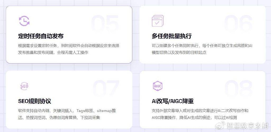AI工具助力站长，突破运营瓶颈不是梦