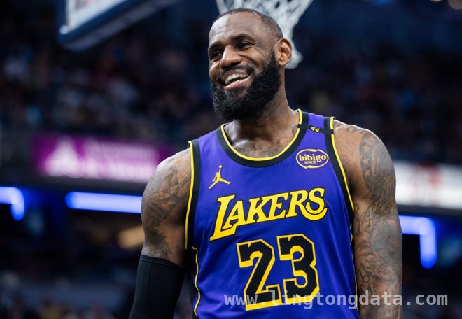詹姆斯差5分创79年NBA史无前例纪录，老当益壮！ 40岁詹姆斯距42000分仅一步之遥，传奇还在继续！