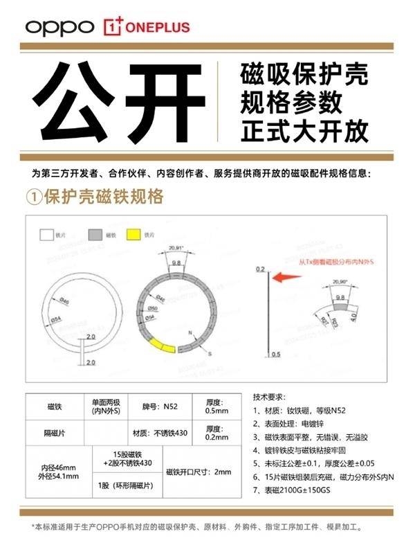 OPPO公布Find X8系列磁吸配件，4月10日将揭晓售价，OPPO Find X8磁吸配件曝光，兼容苹果体验升级