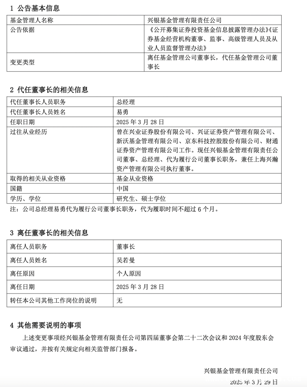 3. 吴若曼荣休，易勇代行兴银基金董事长，公司发展或迎新篇章 1. 兴银基金董事长变更，新老交接下的未来走向几何？