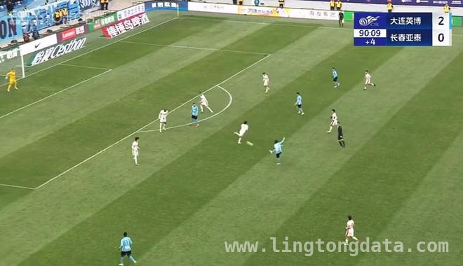 “东北德比”谢晖折戟，执教质疑声再起，“东北德比”2-0结局，谢晖输球后发言遭球迷吐槽