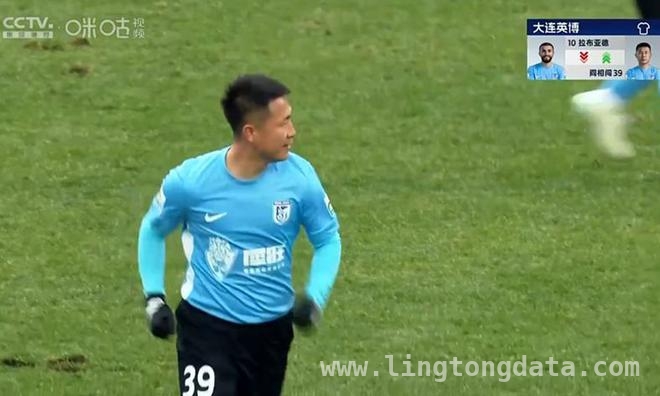 “东北德比”谢晖折戟，执教质疑声再起，“东北德比”2-0结局，谢晖输球后发言遭球迷吐槽