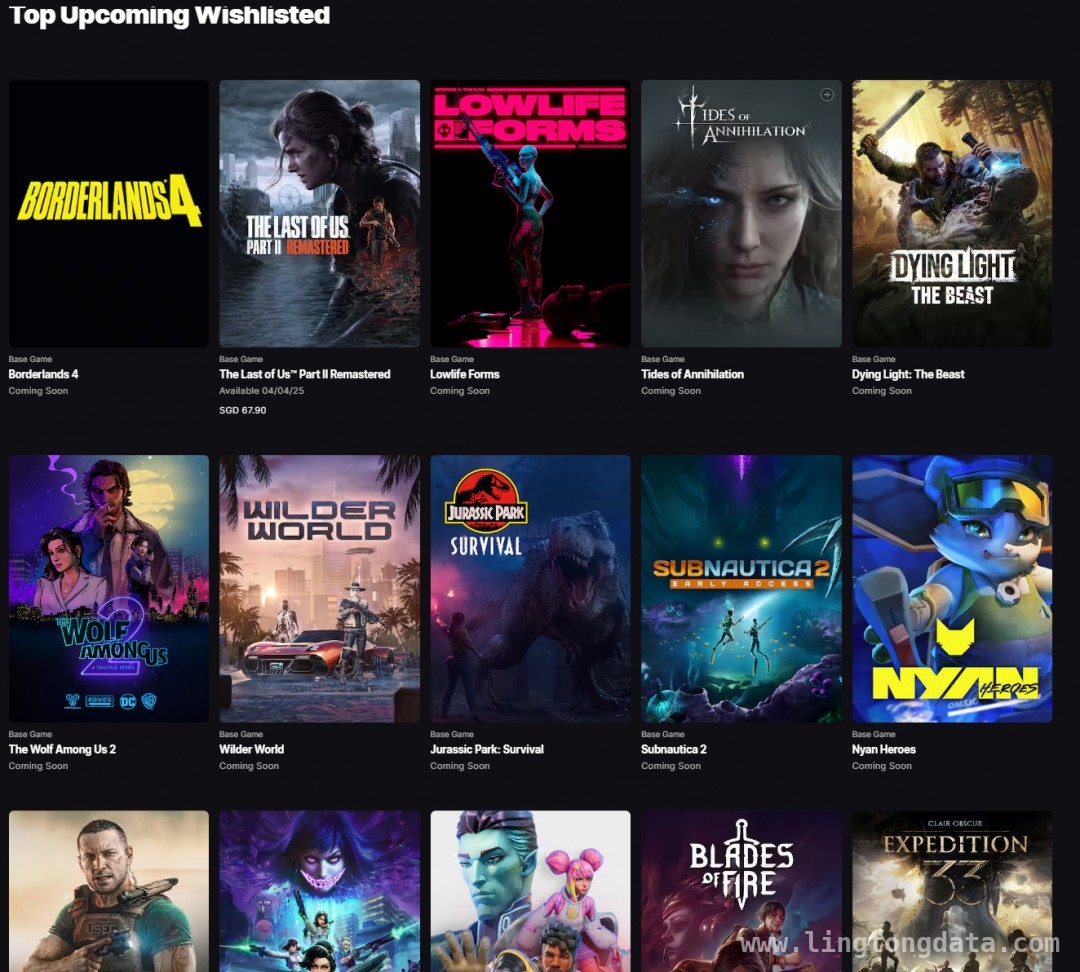 光与影：33号远征队全平台愿望单超百万，Steam与Epic排名揭秘！，光与影：33号远征队全平台愿望单破百万，发售在即引期待！