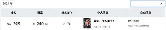 歌尔股份业绩飘红，姜滨携手苹果与VR双风口起飞，姜滨：从“苹果砍单”阴影到行业新贵的华丽转身