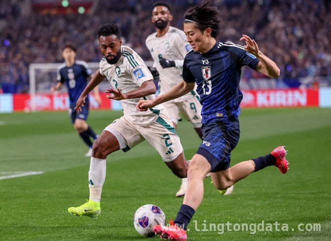 世预赛18强赛：澳大利亚受挫，日本放水影响多方出线前景，国足0-2惨败澳大利亚，日本放水或搅乱出线格局