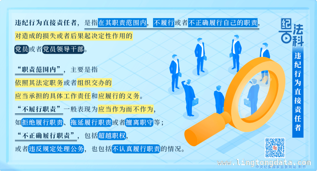 解析违纪直接责任者：定义、案例与执纪要点 违纪直接责任者：概念阐释与典型案例解读